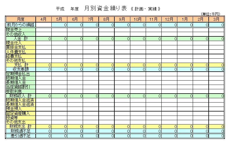 資金繰り表・資金運用表付「キャッシュフロー計算書」の詳細情報