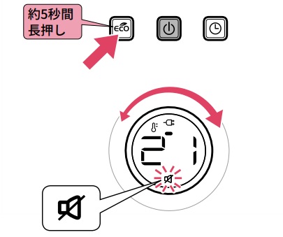 マルチダイナミックヒーター】（MDHS）便利な機能 FAQ | DeLonghi