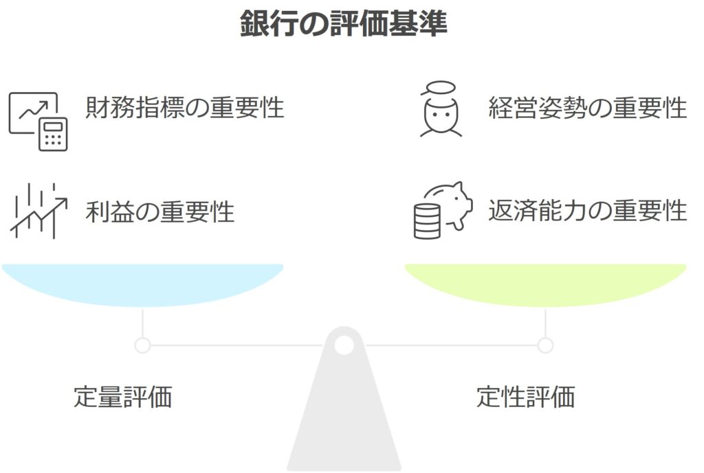 元銀行員が解説】銀行融資の審査に通らない5つの致命的な理由と、今