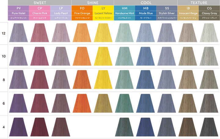 トイロクション 4/PV 80g – DD