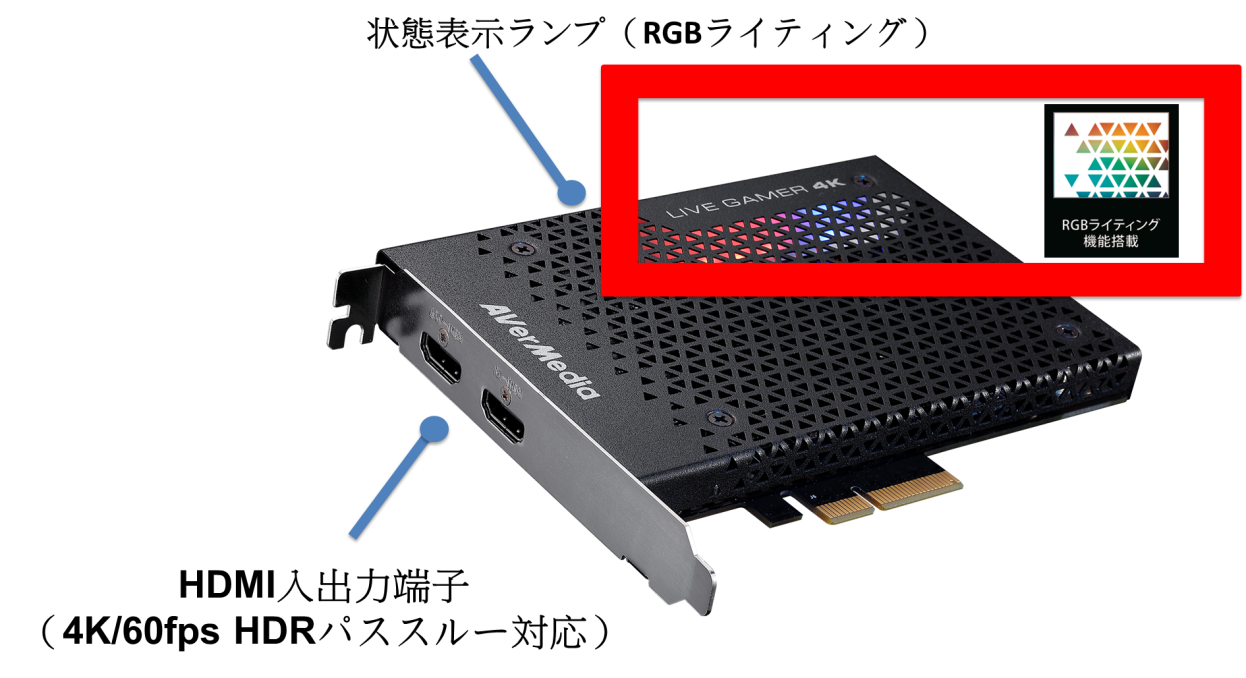 Live Gamer 4K（GC573） | AVerMedia