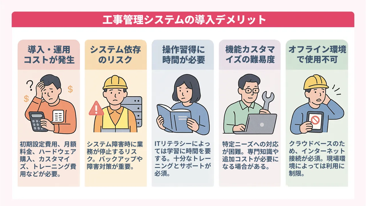 2026年】工事管理システムのおすすめ10製品（全37製品）を徹底比較