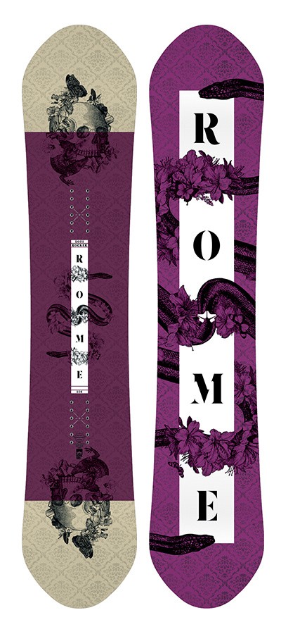 Rome Lo Fi Rocker Review | Tested & Rated