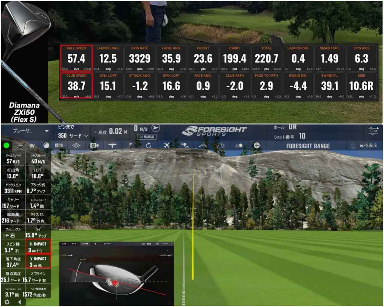 スリクソン』初のMAXモデル、『スリクソンZXi MAX』ドライバーを試打