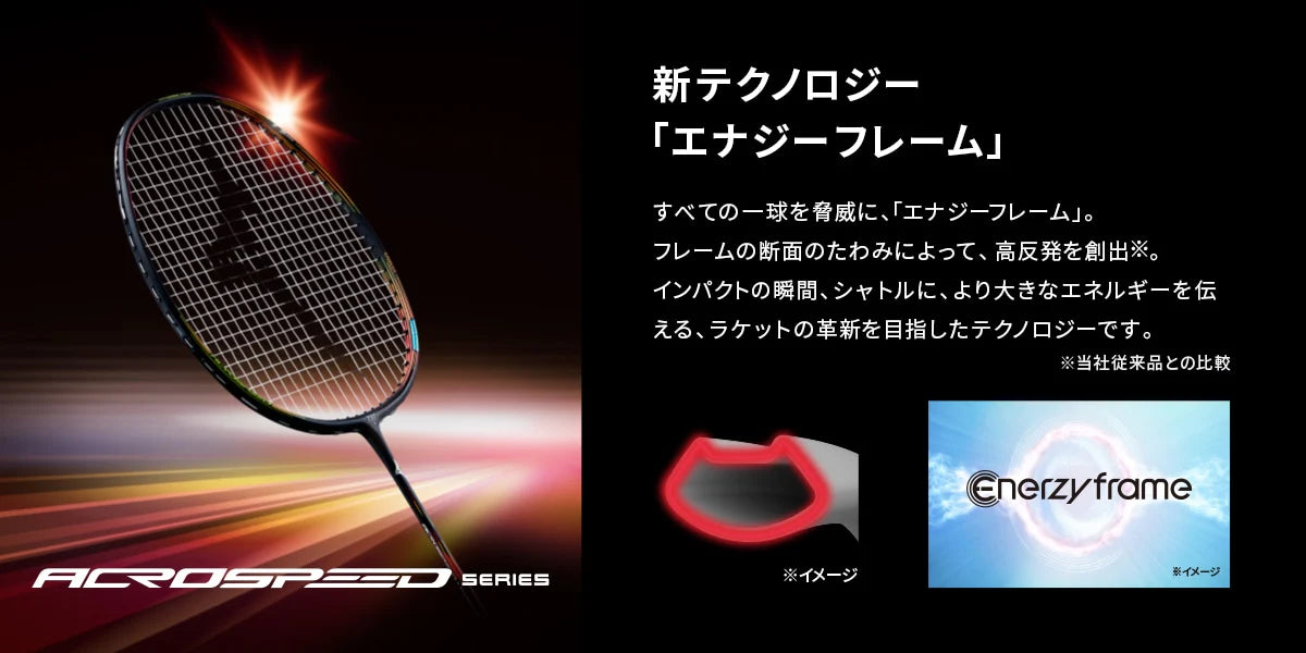 Mizuno Acrospeed 2 – D1 Racquets