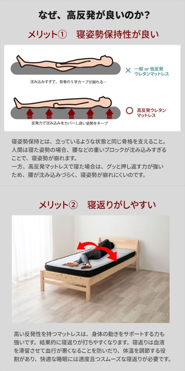 g48155]【シングル】Sakuya 咲夜ハイフィールウレタンマットレス