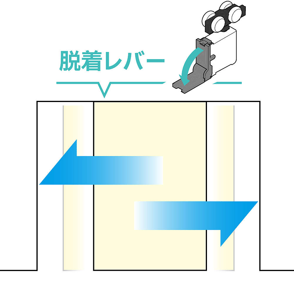 上吊式引戸 FD25SP デュアルソフトクローザー仕様/上ローラー木口掘込