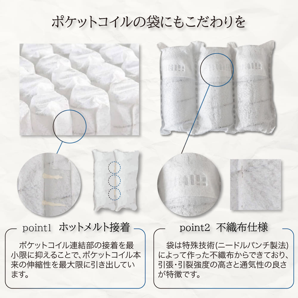 シモンズ］ 6.5インチゴールデンバリュースイートECO AB15S09