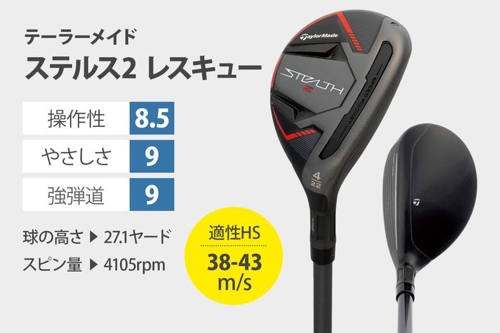 TaylorMade RBZ 3番5番ウッド2本セット R カズ様専用 テーラーメイド