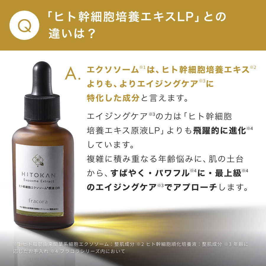 ヒト幹細胞エクソソーム原液 DR ｜FRACORA（フラコラ）公式オンライン