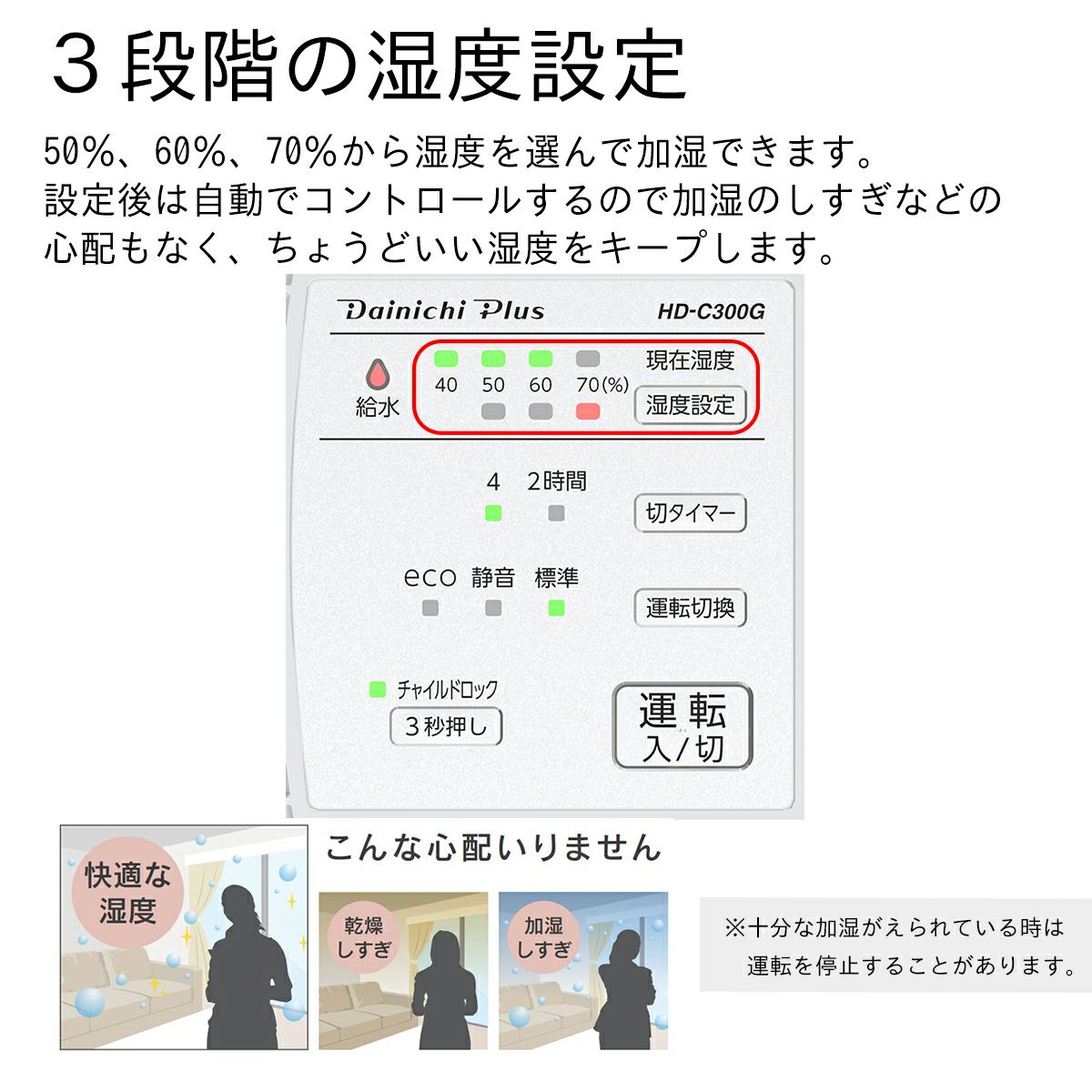 ハイブリッド式加湿器 HD-C300G(W)0H52420 | ダイニチWebShop