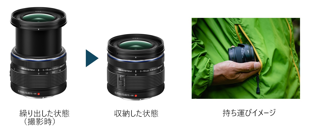 OMデジタルソリューションズが携帯性に優れた小型軽量の超広角ズーム