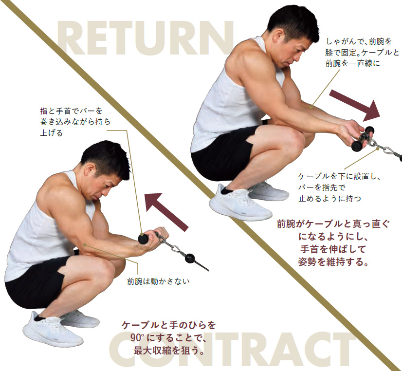 前腕屈筋群を鍛える「リストカール・スタンディングビハインドver.」と