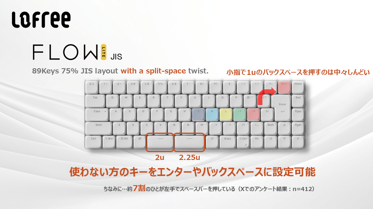 Lofree、分割スペースバーでJIS配列対応の静音メカニカルキーボード