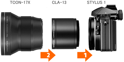 005372]テレコンバージョンレンズ「TCON-17X」の概要とカメラへの