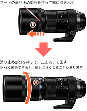 006243]レンズフード使用時の注意点(M.ZUIKO DIGITAL ED 300mm F4.0 IS