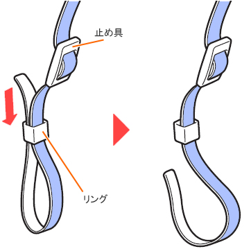 005427]ショルダー ストラップをデジタルカメラへ取り付ける方法 | OM