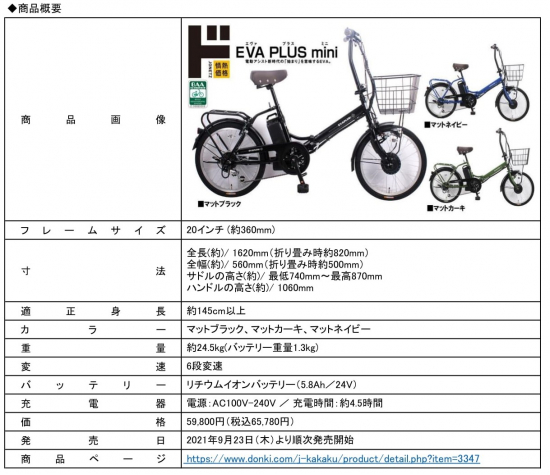 かわいい顔してガンガン走る！ 6段ギアで坂道に強い！ 20型電動