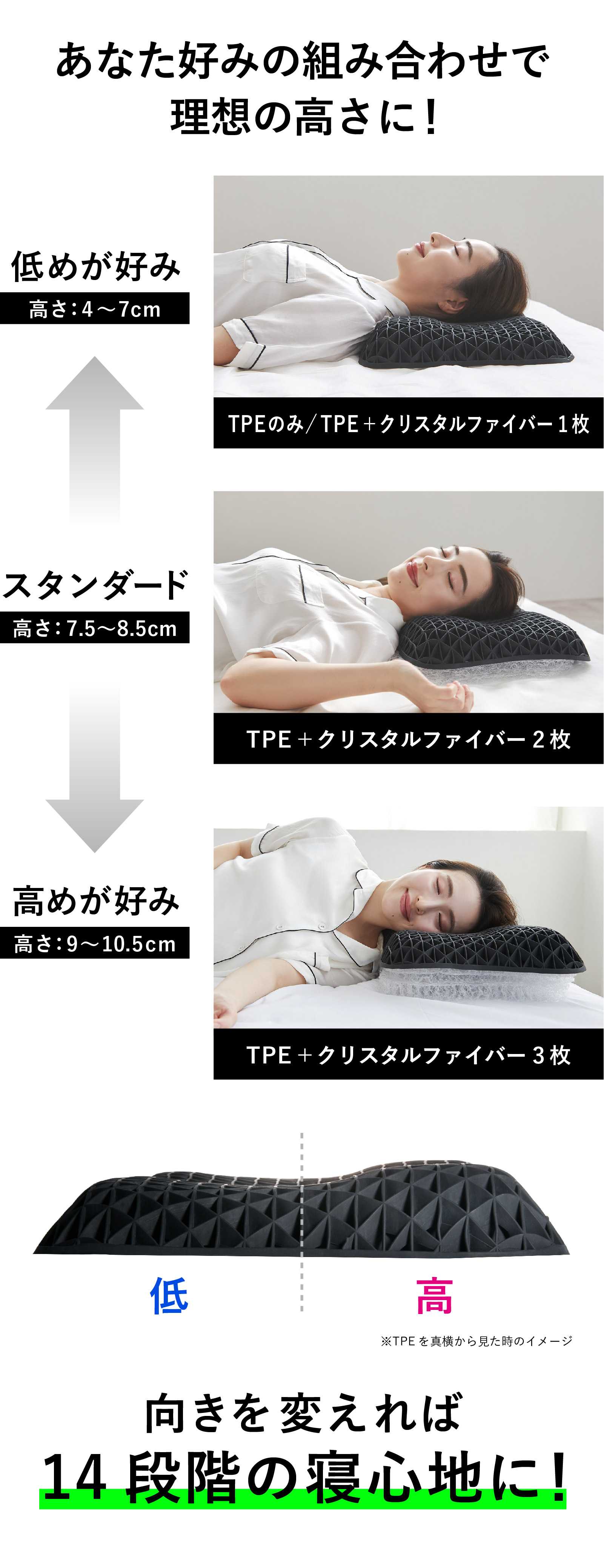 応援購入総額7,000万円越え！ クラウドファンディングで枕カテゴリー