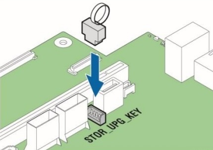 Intel® Virtual RAID on CPU (Intel® VROC) Hardware Key Installation
