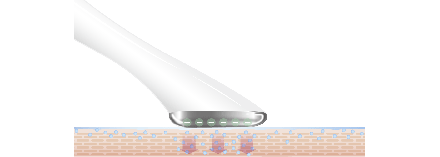 ELENA｜DOC Skincare｜肌のチカラを高め、肌を育む。自宅でできる高