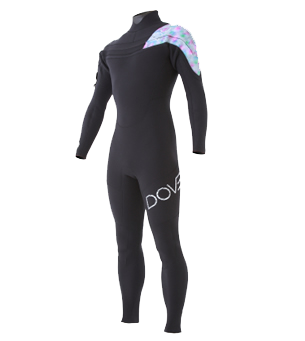wetsuits.png