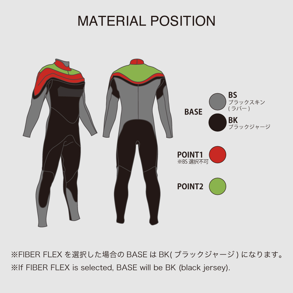 イージーパドル・チェストジップ・セミドライ | 国産高級ウェット