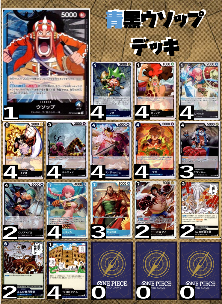 青黒ウソップデッキ | 未設定 | ドラゴンスター | ONE PIECEカードゲーム