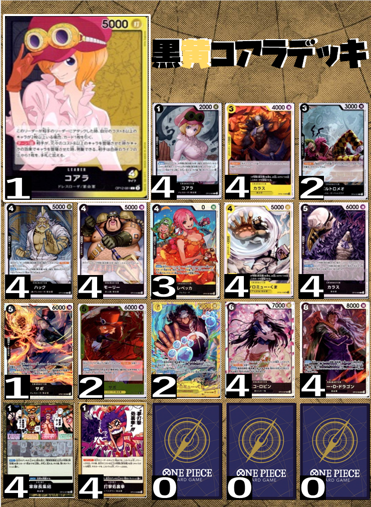 黒黄コアラデッキ | 未設定 | ドラゴンスター | ONE PIECEカードゲーム
