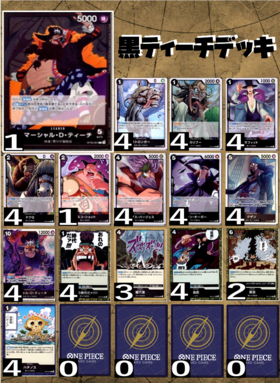 黒ティーチデッキ | 未設定 | ドラゴンスター | ONE PIECEカードゲーム