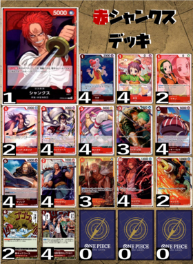 赤シャンクスデッキ | 未設定 | ドラゴンスター | ONE PIECEカードゲーム