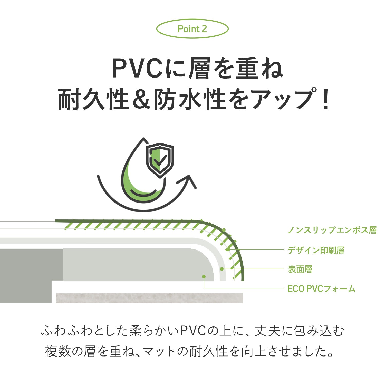 ふわふわPVCマット 140×170～230cm 厚み1.2cm 1.5cm korPVCマット