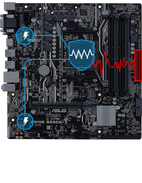 PRIME A320M-K｜Motherboards｜ASUS USA