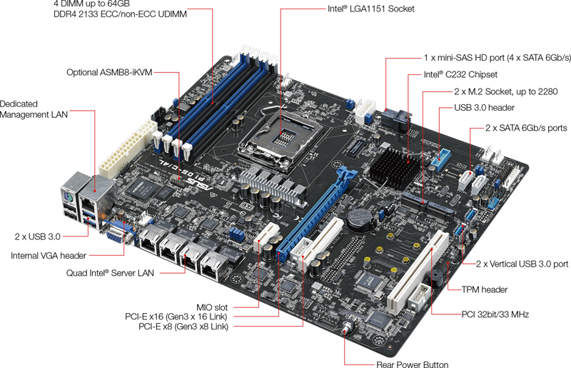 P10S-C/4L | ASUS Servers