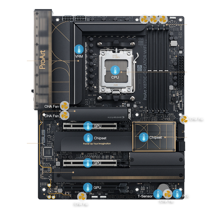 ProArt X870E-CREATOR WIFI｜Motherboards｜ASUS USA