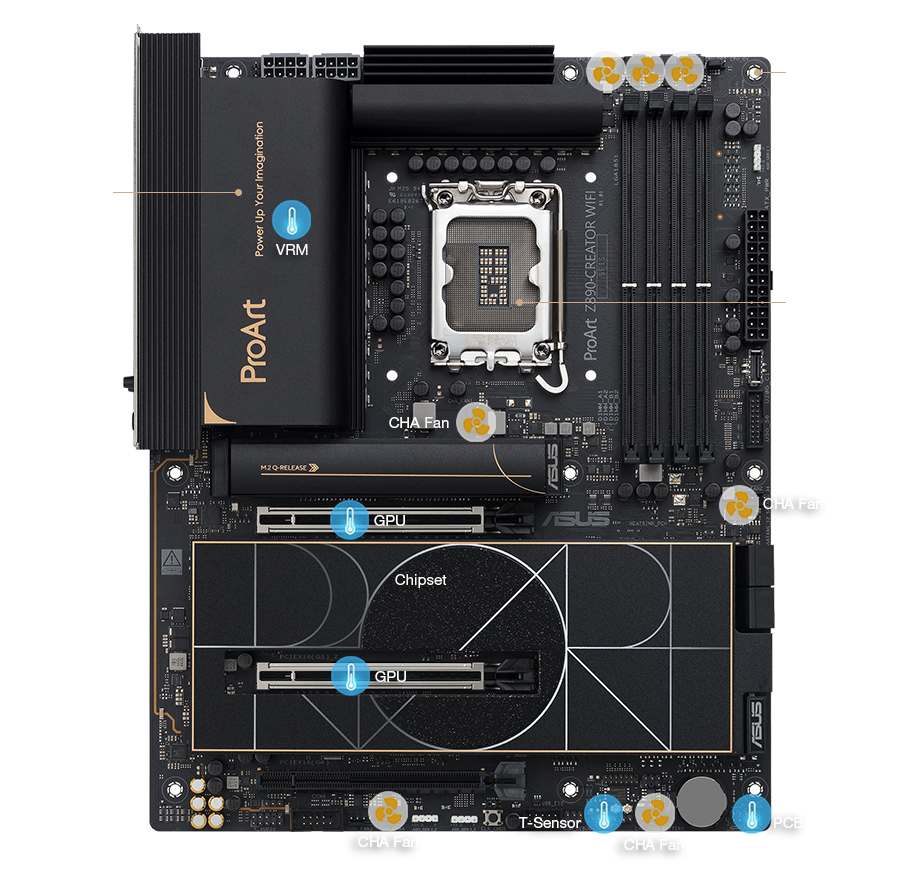 ProArt Z890-CREATOR WIFI｜Motherboards｜ASUS USA