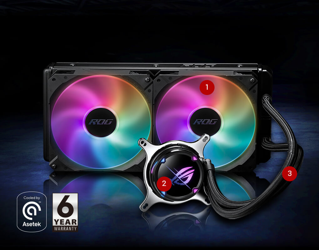 ROG STRIX LC II 280 ARGB | AIO液冷クーラー | ROG Japan