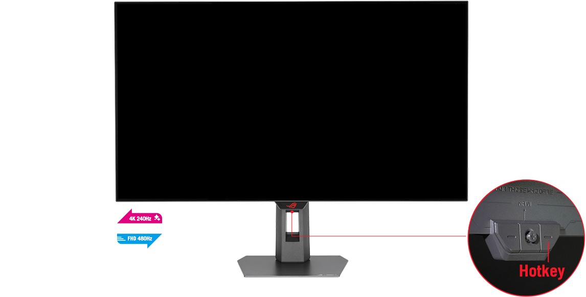 ROG Strix OLED XG32UCWMG | 27 - 31.5 インチ | Gaming 液晶