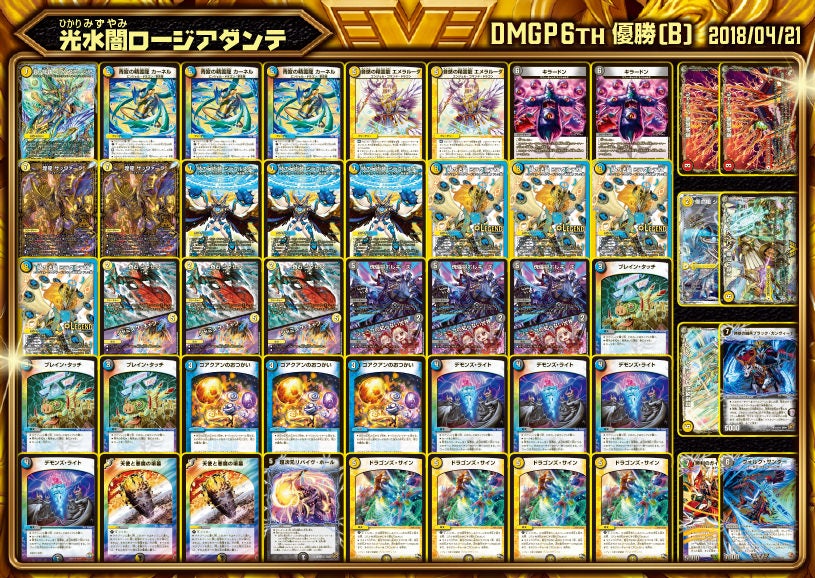 デュエル・マスターズ