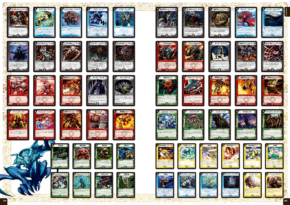 デュエル・マスターズ超全集 20thパーフェクトボックス