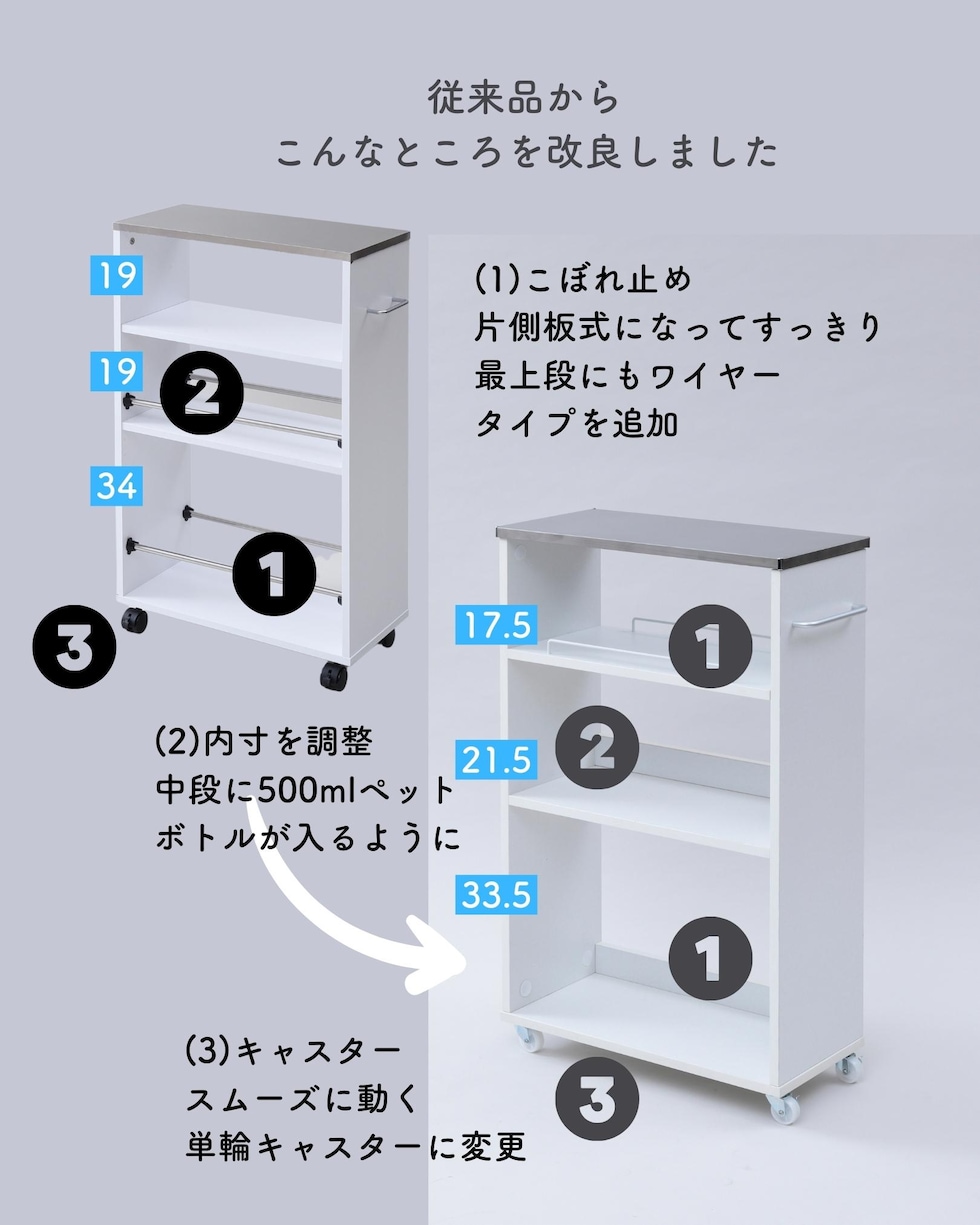 dショッピング |キッチンワゴン キャスター付き ステンレス天板 幅24