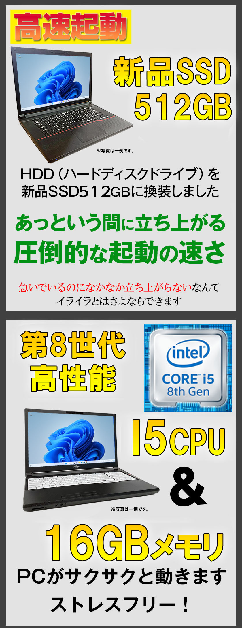 dショッピング |Webカメラ付き 【Windows11】 ノートパソコン 中古