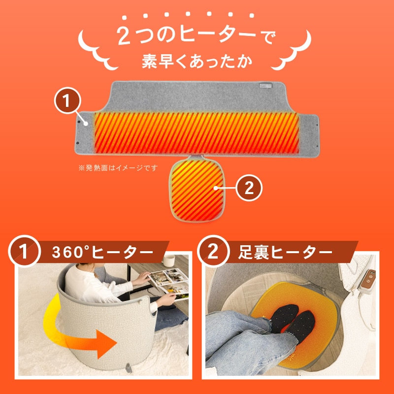 dショッピング |＼2026年最新版！／ パネルヒーター 足元 折りたたみ