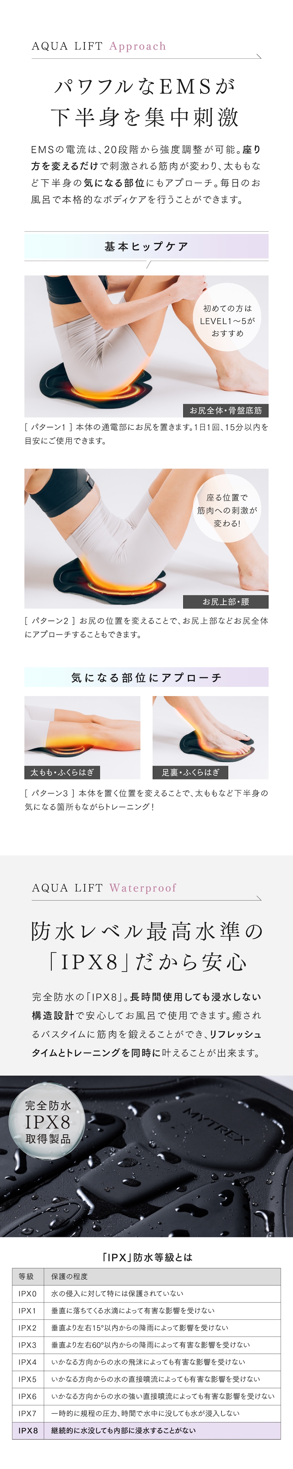 dショッピング |発明特許取得 EMS ヒップアップ 【公式】AQUA LIFT