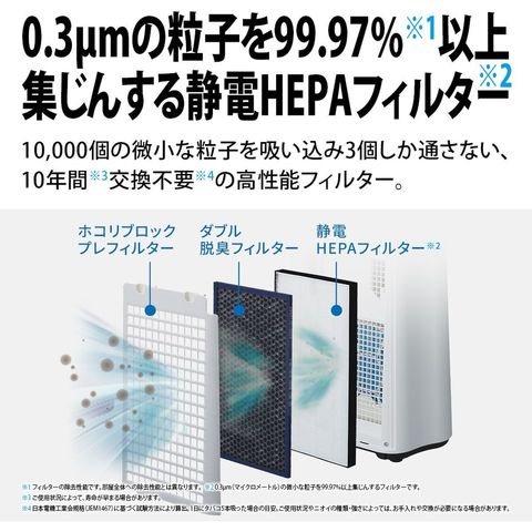 dショッピング |SHARP シャープ 加湿空気清浄機 プラズマクラスター