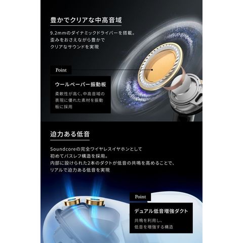 dショッピング |ANKER Soundcore Liberty 5 完全ワイヤレスイヤホン