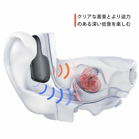 dショッピング |SHOKZ OPEN RUN PRO2 ショックスオープンラン プロ