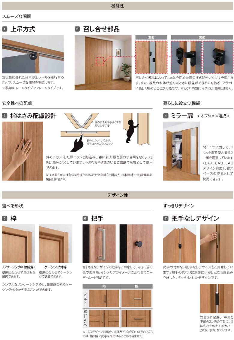 クローゼットドア 4枚 折れ戸 ラシッサ D ヴィンティア ノンレール