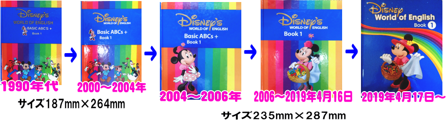 DWE絵本(DWE絵本)の年代による違い。最新版との違い,ディズニー英語
