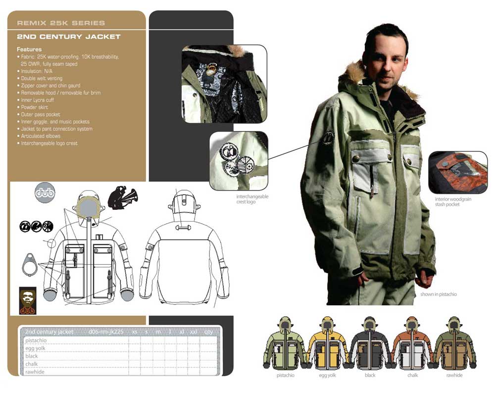 Men's Outerwear – Dub Brand Weathergear